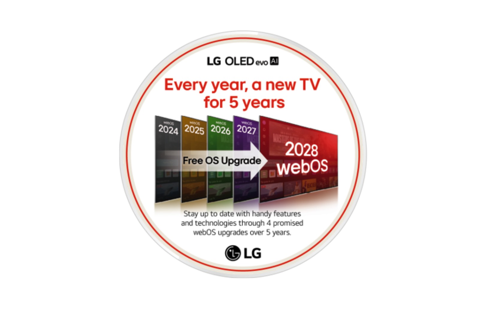 LG Smart TV Owners Set To Enjoy The Latest WebOS Upgrade, Making Their TVs Feel Brand New-marketingspace.com.ng