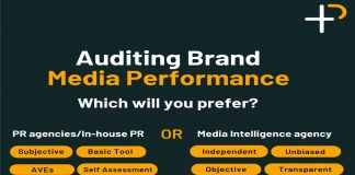 Auditing Brand Media Performance PR Agency Or Media Intelligence Specialist?-marketingspace.com.ng