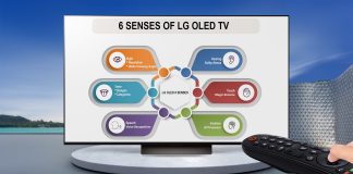 LG OLED TV: Pioneering Excellence, Redefining The Future-marketingspace.com.ng